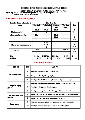 Nội dung kiểm tra học kỳ II môn Toán Khối 10 - Năm học 2016-2017